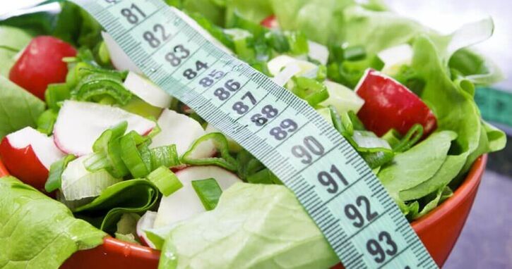liczenie kalorii do utraty wagi
